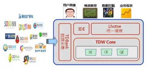 11步構建完整的產品數據運營框架 從規劃到持續優化